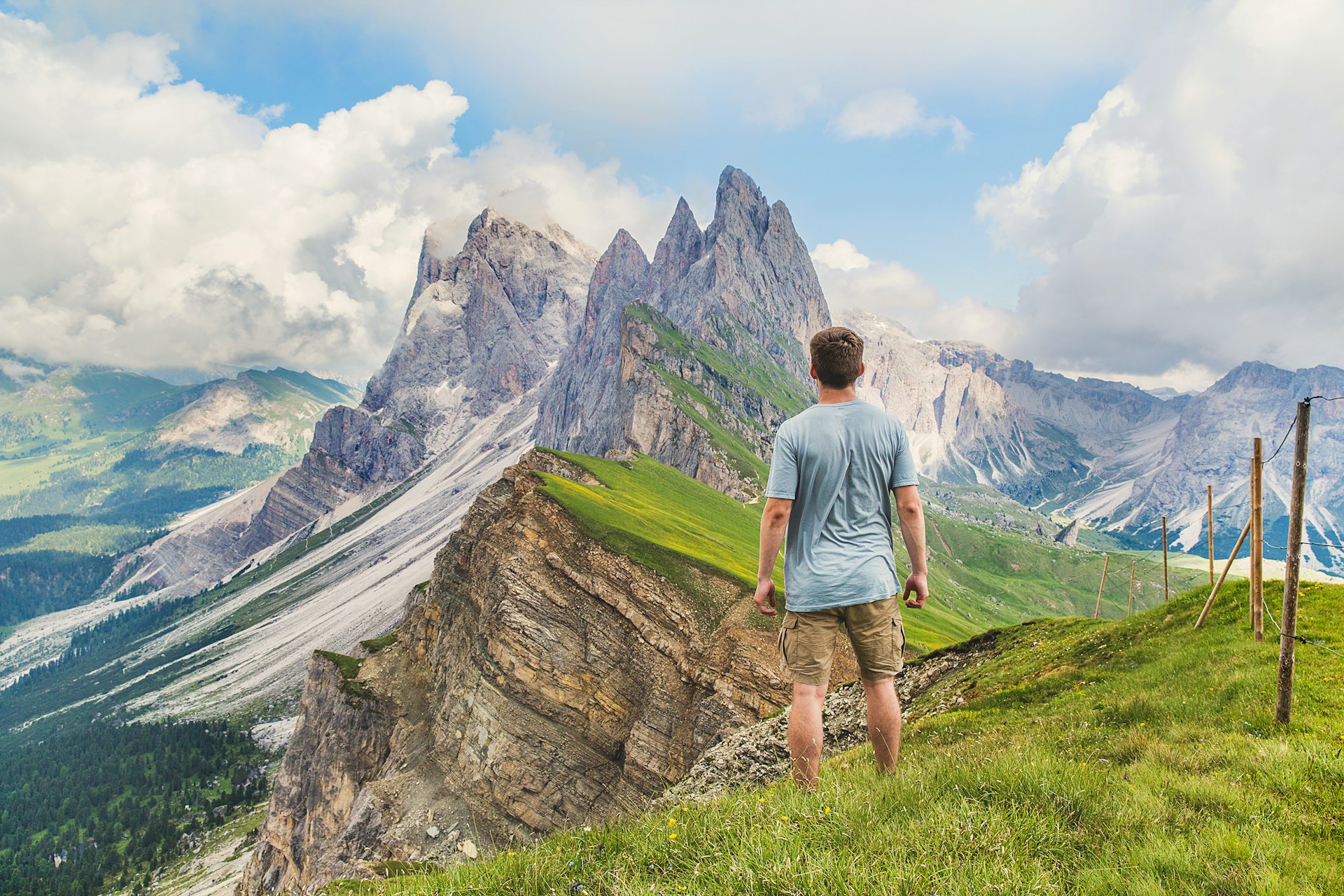 Cestovanie s Melqentralia